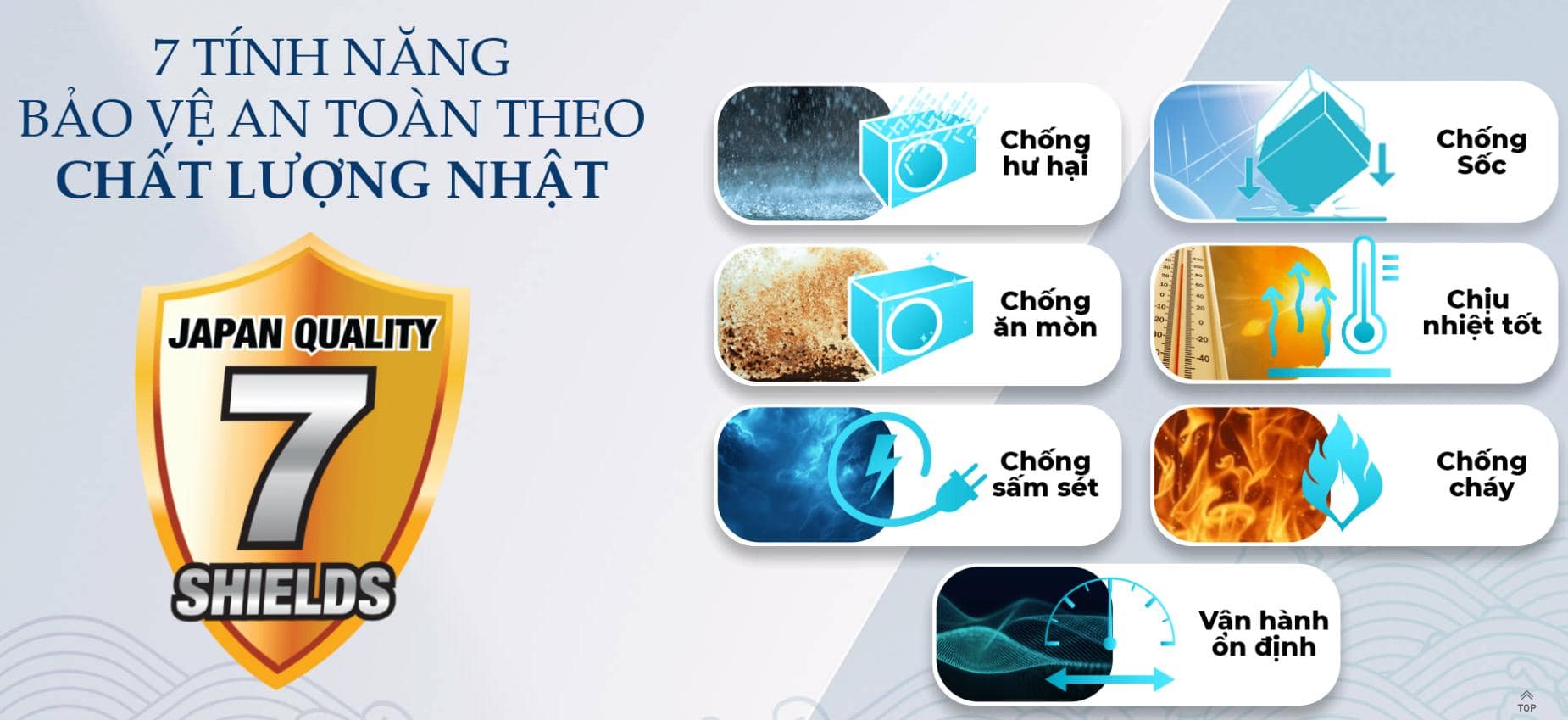 MÁY LẠNH SHARP AH-X10CEW